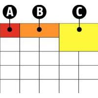 Boxxser 55 5 x 5A : Godet A9-1B : Godet A8-1C : Godet A7-1