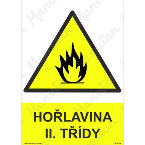 Výstražné tabulky - Hořlaviny ll. třídy