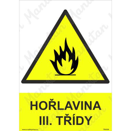 Výstražné tabulky - Hořlaviny lll. třídy